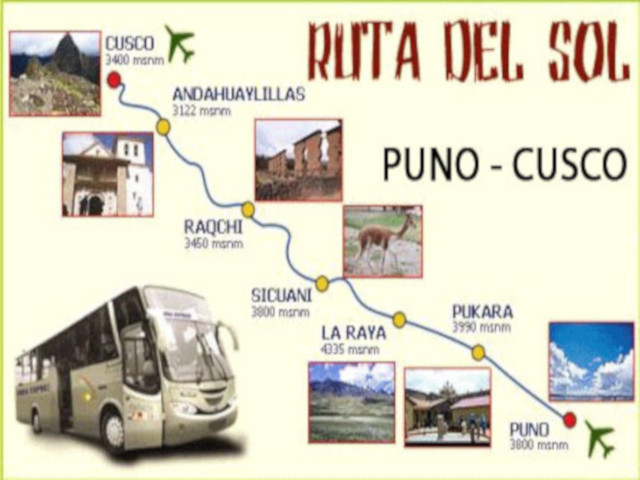 Route Of The Sun: Cusco To Puno
